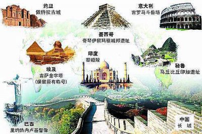 ​世界七大奇迹分别是什么（世界奇迹八大奇迹）