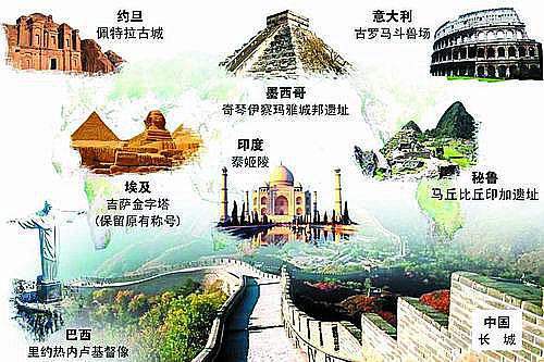 世界七大奇迹分别是什么,世界奇迹八大奇迹