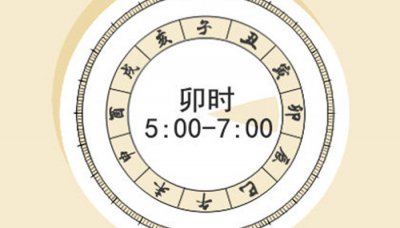 ​卯时是几点到几点钟（卯时是什么时候几点）