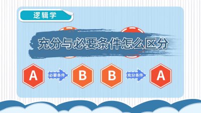 ​充分必要条件怎么区分（充分必要条件通俗理解）
