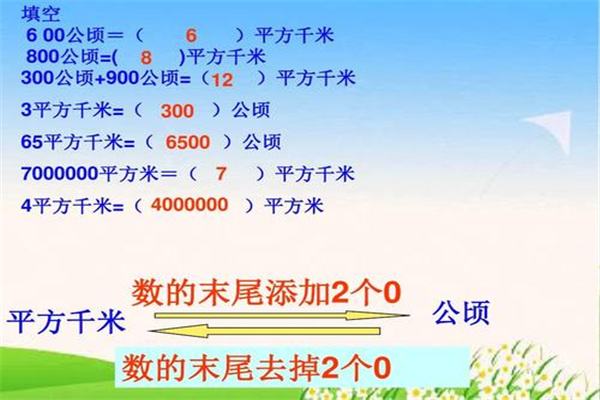 一公顷是多少平方米,一公顷等于多少平方米