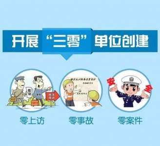 ​三零指什么（三零创建指的是什么）