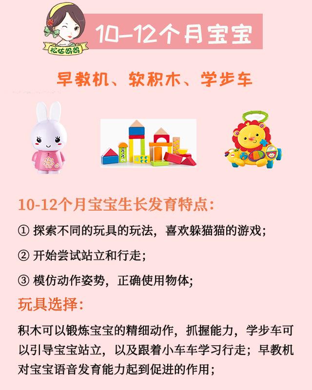 0-3个月婴儿适合什么早教玩具(0-3岁早教玩具怎么选)(5)