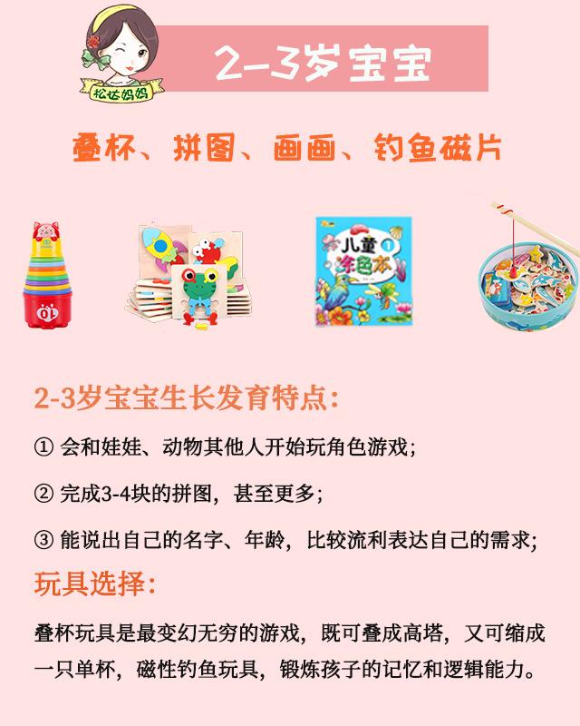 0-3个月婴儿适合什么早教玩具(0-3岁早教玩具怎么选)(7)