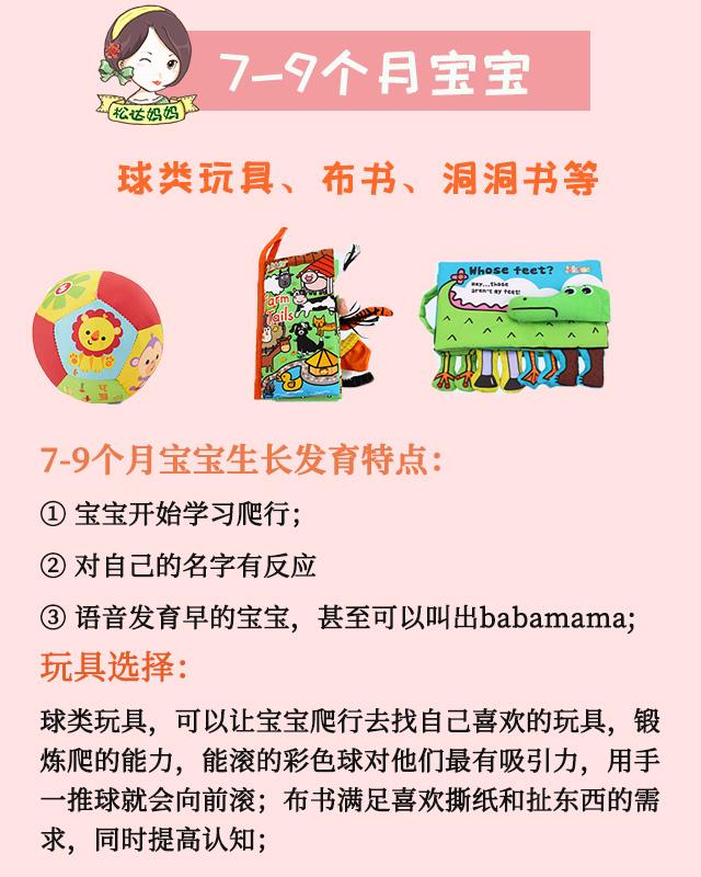 0-3个月婴儿适合什么早教玩具(0-3岁早教玩具怎么选)(4)