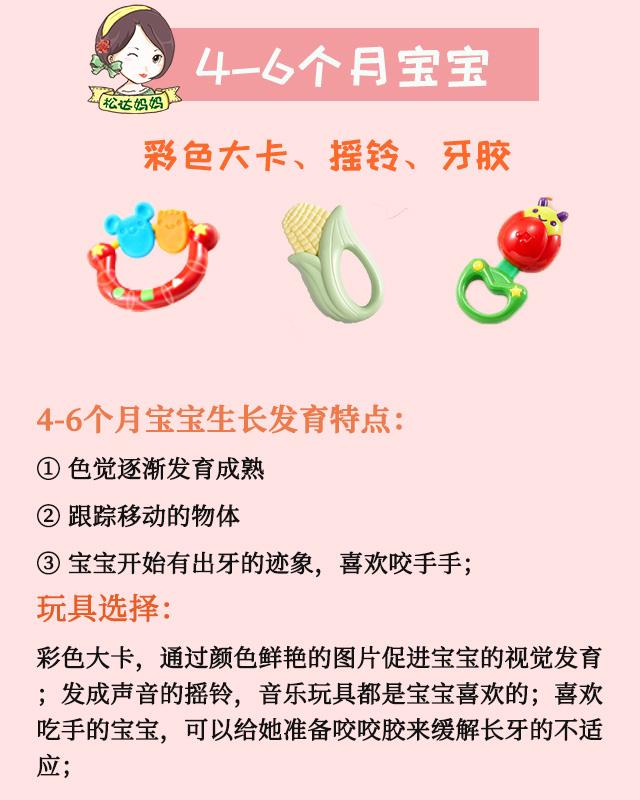 0-3个月婴儿适合什么早教玩具(0-3岁早教玩具怎么选)(3)