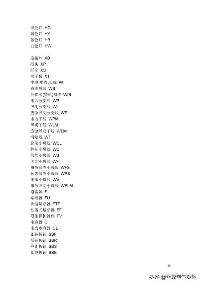 符号一览表(电路图符号大全)(17)