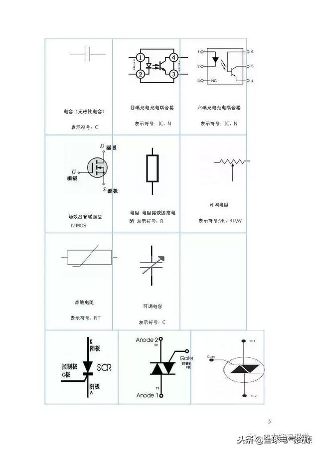 符号一览表(电路图符号大全)(5)