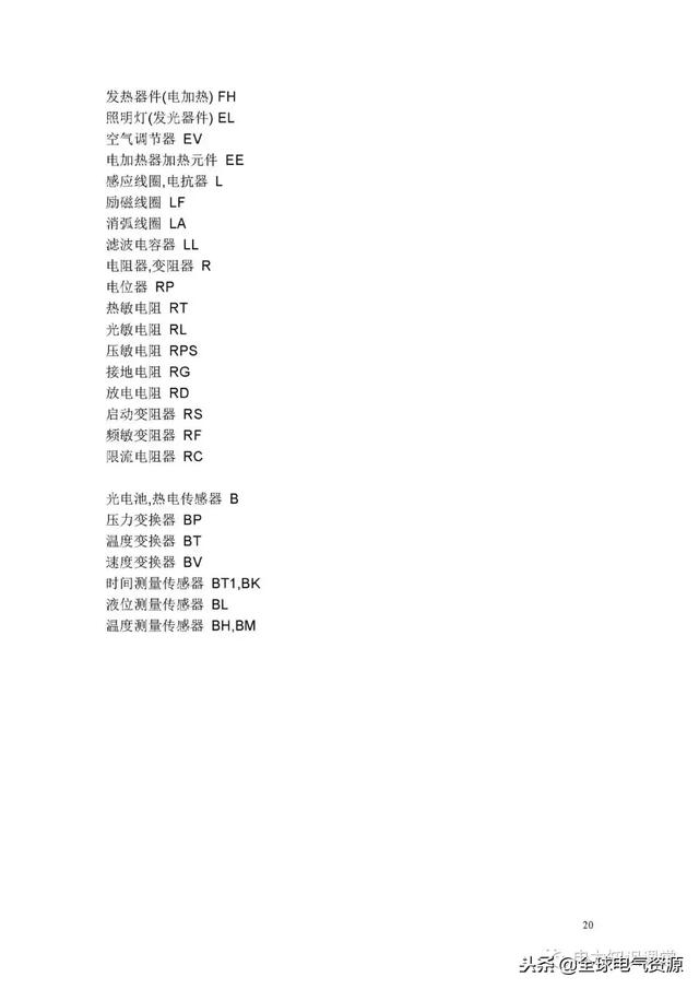 符号一览表(电路图符号大全)(19)