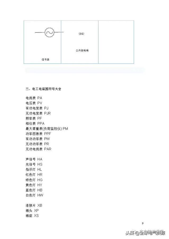 符号一览表(电路图符号大全)(9)