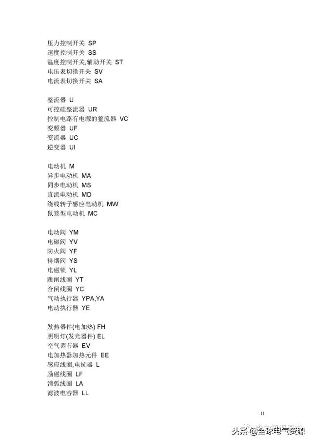 符号一览表(电路图符号大全)(10)