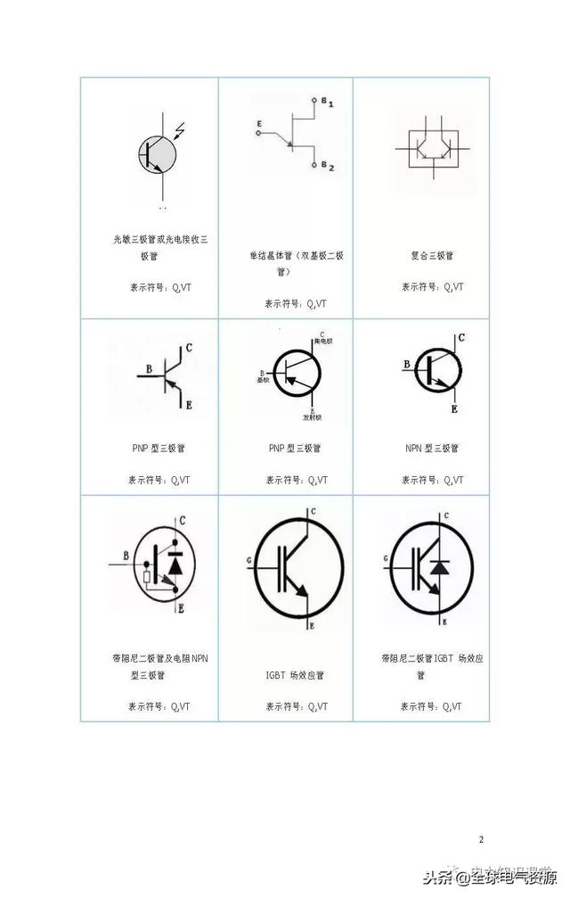 符号一览表(电路图符号大全)(2)