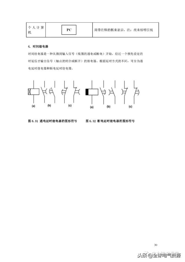 符号一览表(电路图符号大全)(29)