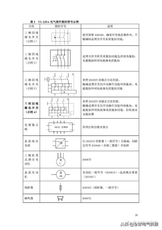 符号一览表(电路图符号大全)(27)