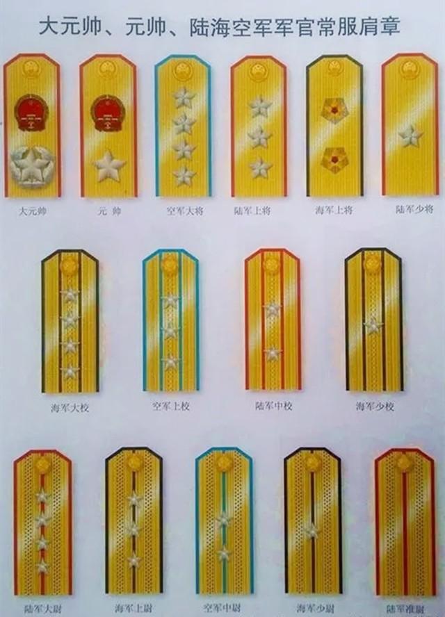 现有中将军衔以上的有哪些（我国军衔大将和上将哪个大）(图11)