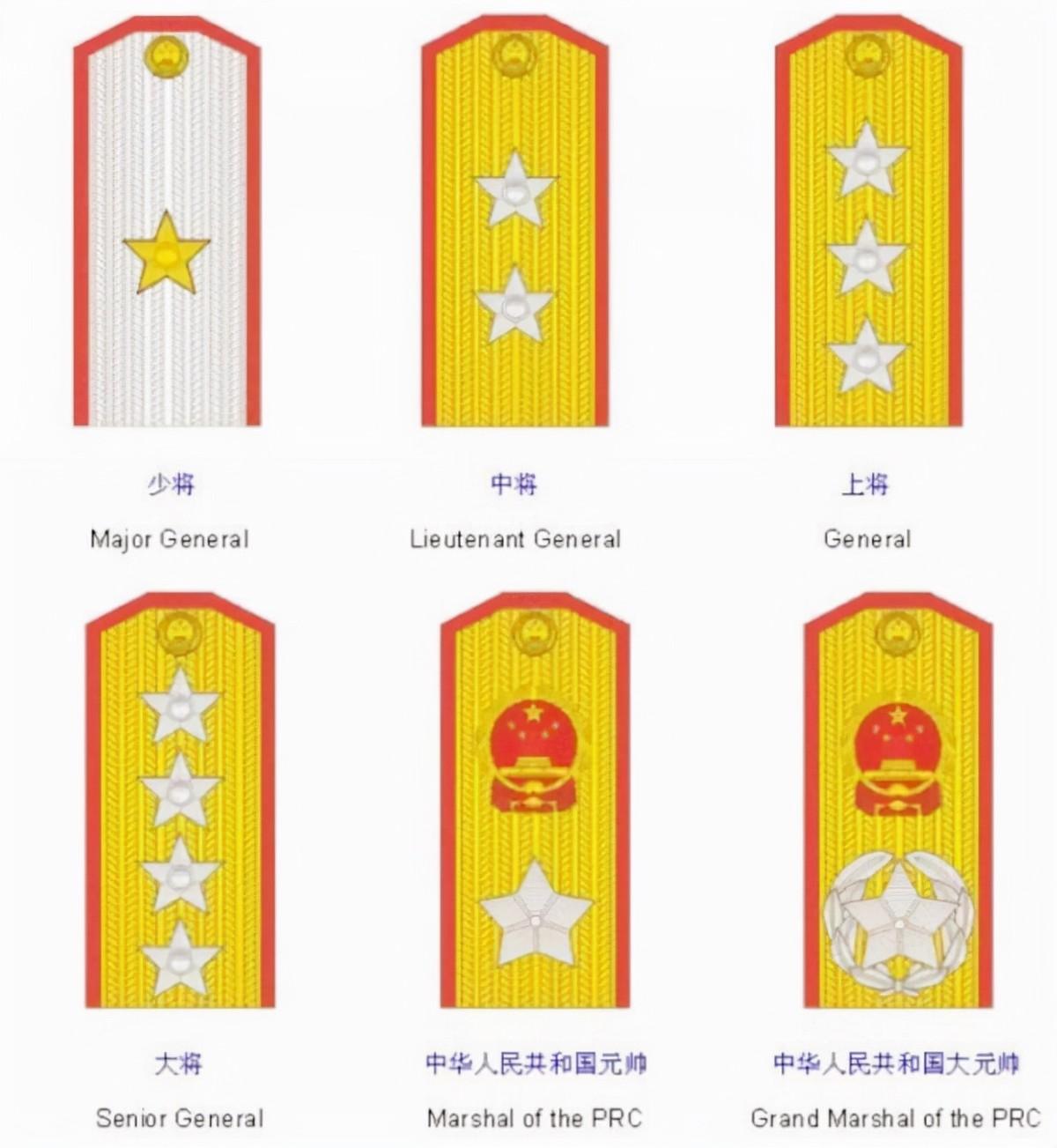 现有中将军衔以上的有哪些（我国军衔大将和上将哪个大）(图7)