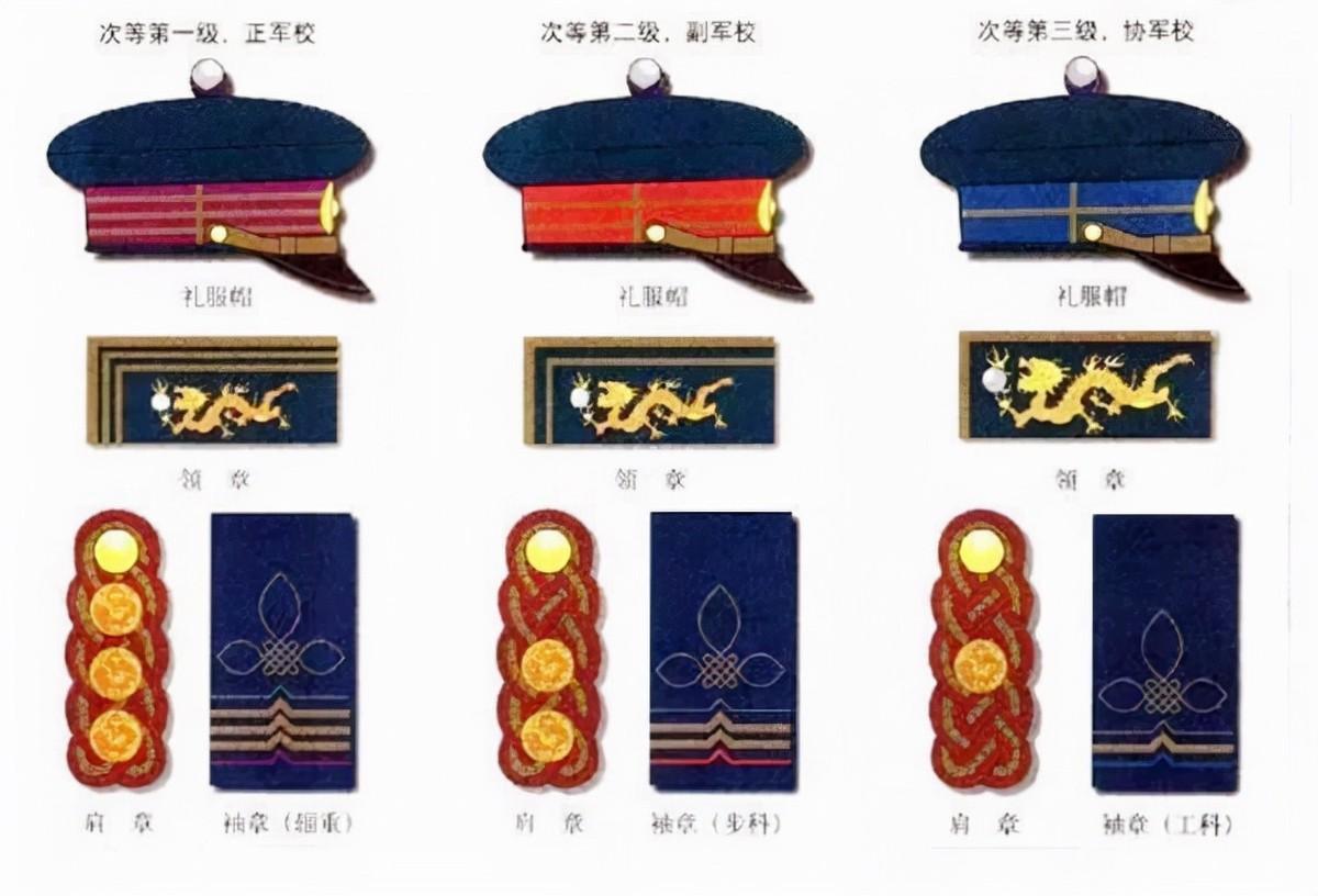 现有中将军衔以上的有哪些（我国军衔大将和上将哪个大）(图4)