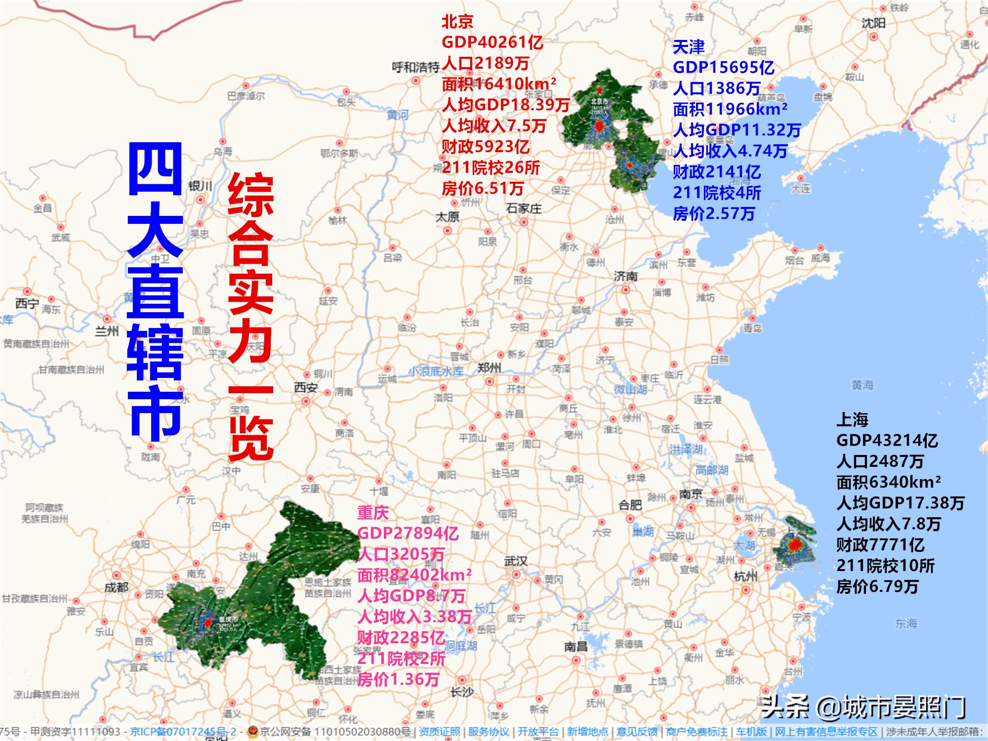 四大直辖市面积对比（中国直辖市是哪几个）(图2)