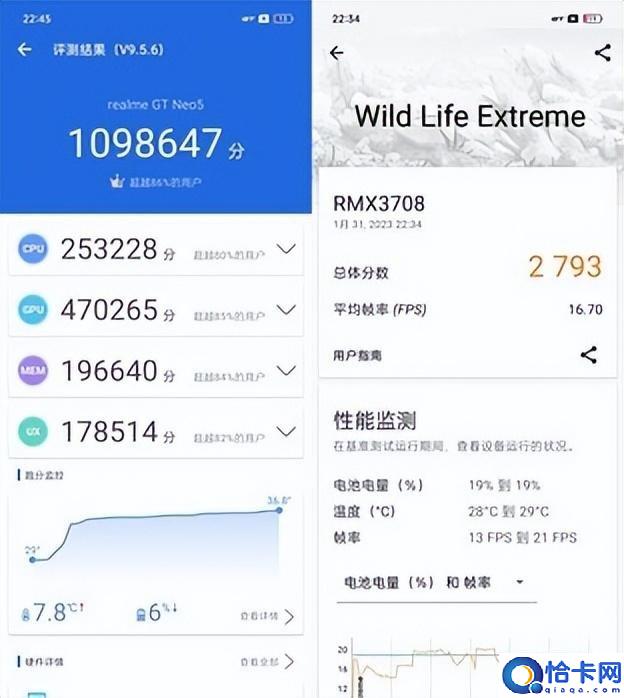 真我gtneo5手机参数配置(真我GT Neo5 全面评测)