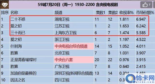 49岁俞飞鸿“新男友”首次曝光(俞飞鸿老公是谁个人资料)