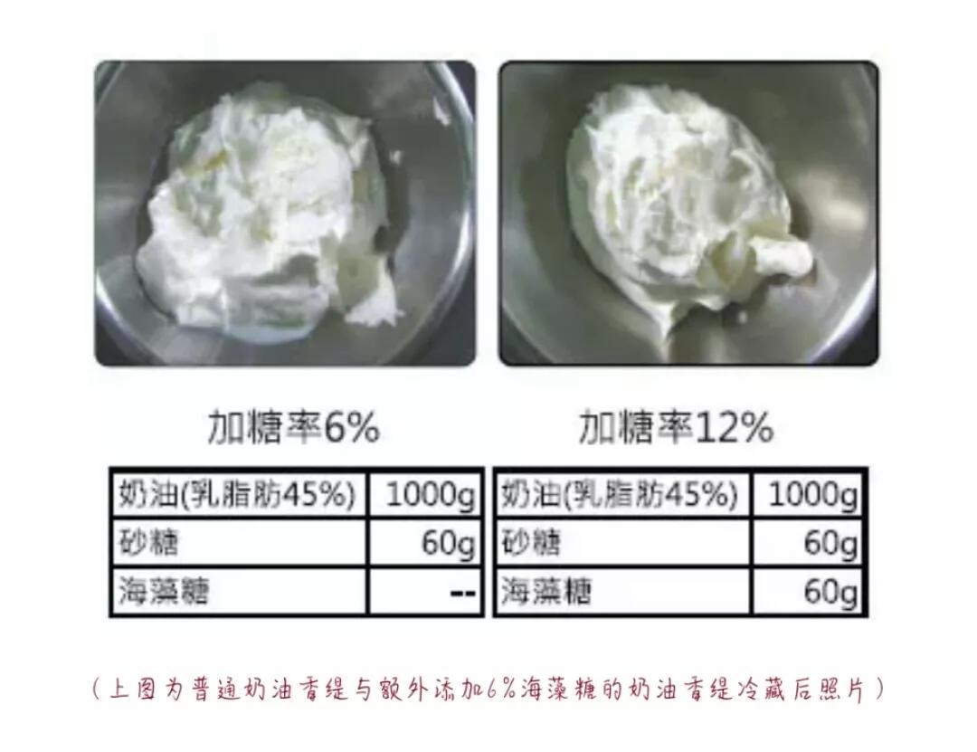 海藻糖是什么(全面解析海藻糖)