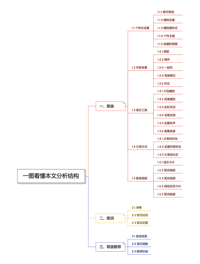 情侣绿钻怎么开通(绑定情侣绿钻)