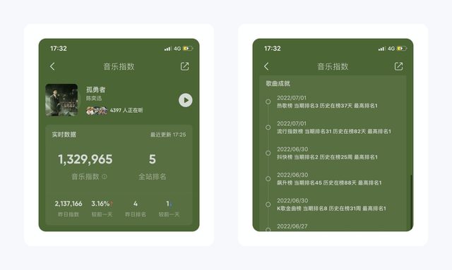 情侣绿钻怎么开通(绑定情侣绿钻)