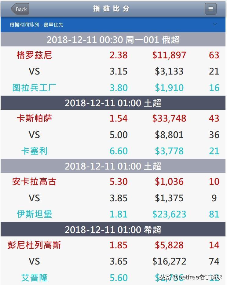 上海有什么买菜网吗_主要的平台梳理