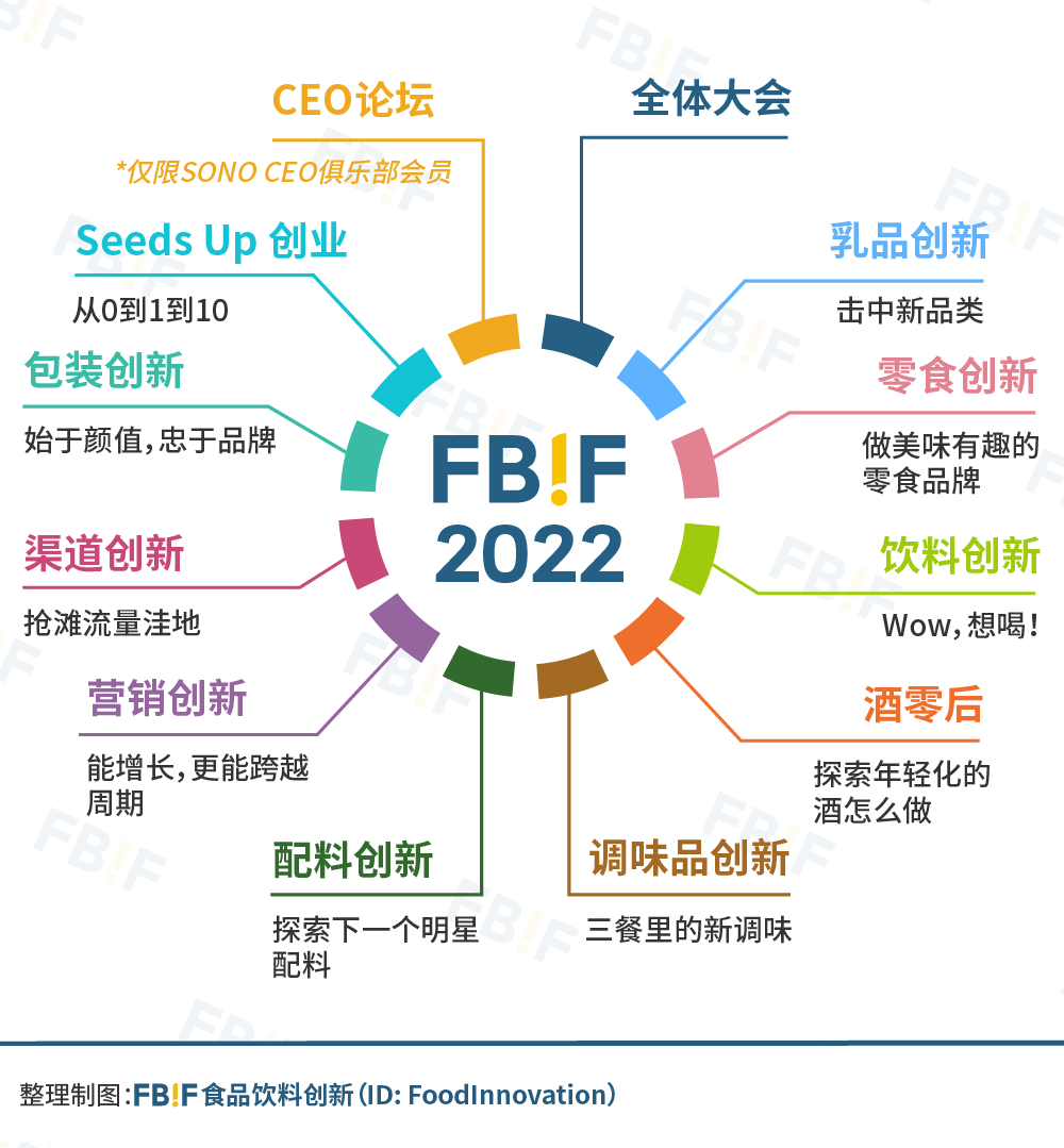 b2b是什么意思(营销的终点是B2B)