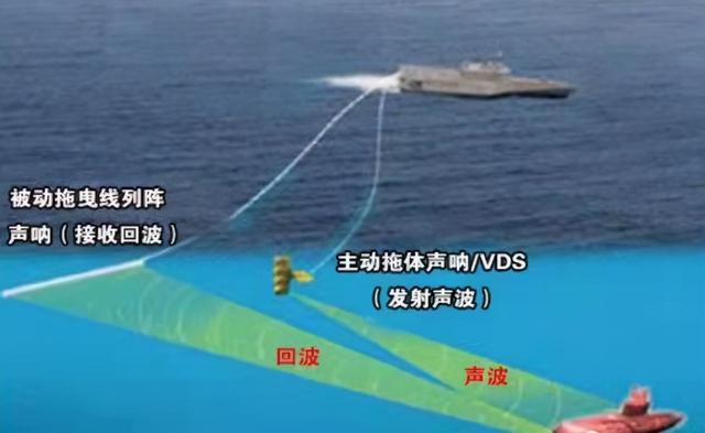 美国公认三大顶级武器（美国6款十分先进的武器）(16)