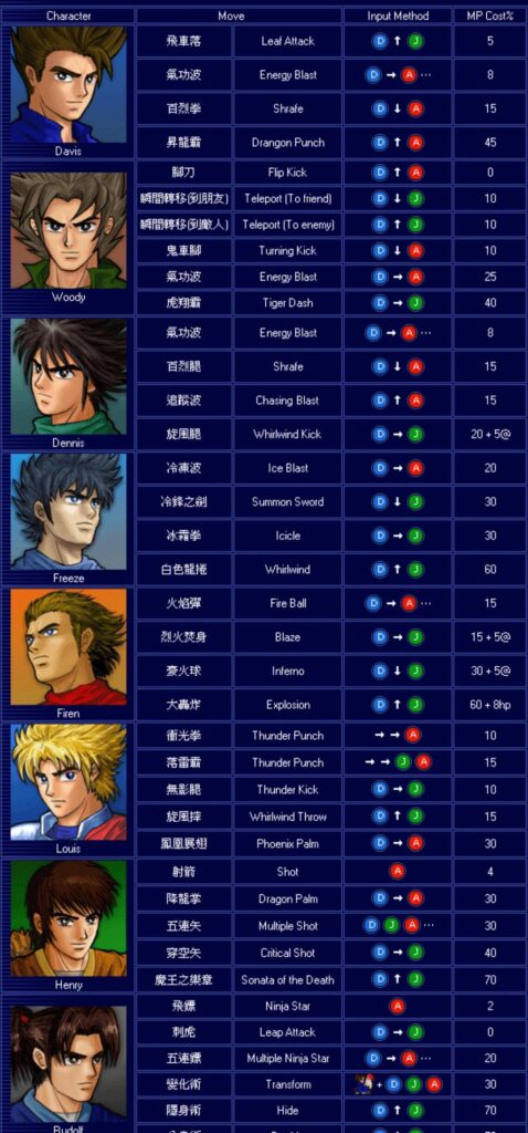 小斗士2秘籍_小朋友齐打交2角色出招表