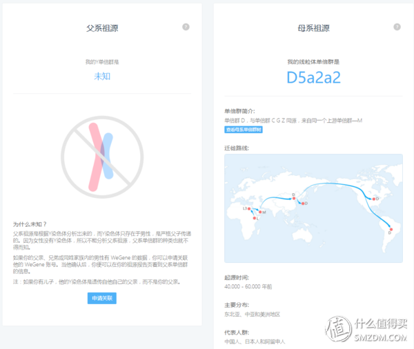wegene准吗_wegene众测使用教程