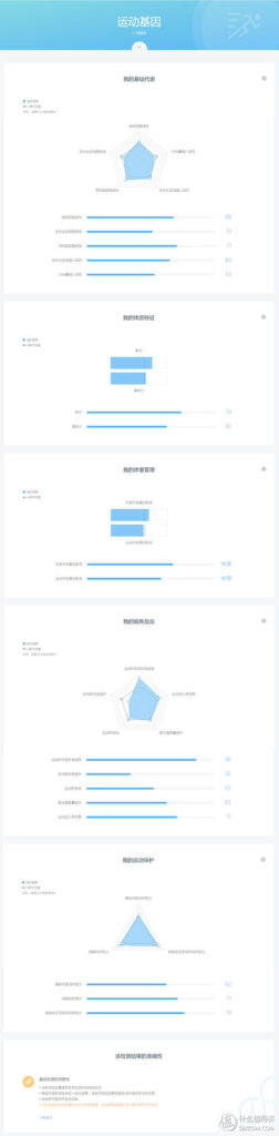 wegene准吗_wegene众测使用教程