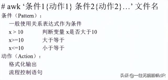 怎么编写一个简单的shell脚本（全网最全学习教程）(16)