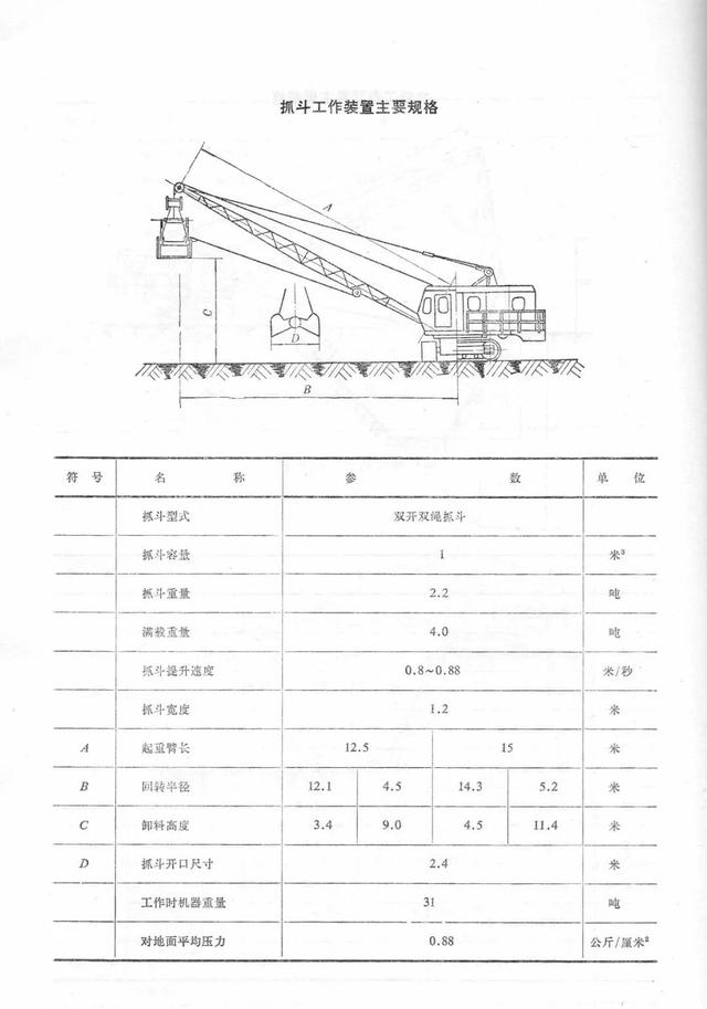 国产步履式挖掘机火到国外（盘点国产机械式挖掘机）(36)