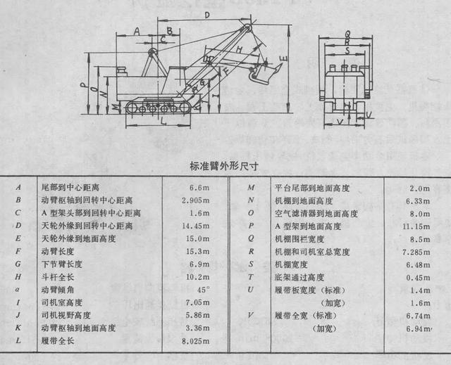 国产步履式挖掘机火到国外（盘点国产机械式挖掘机）(80)