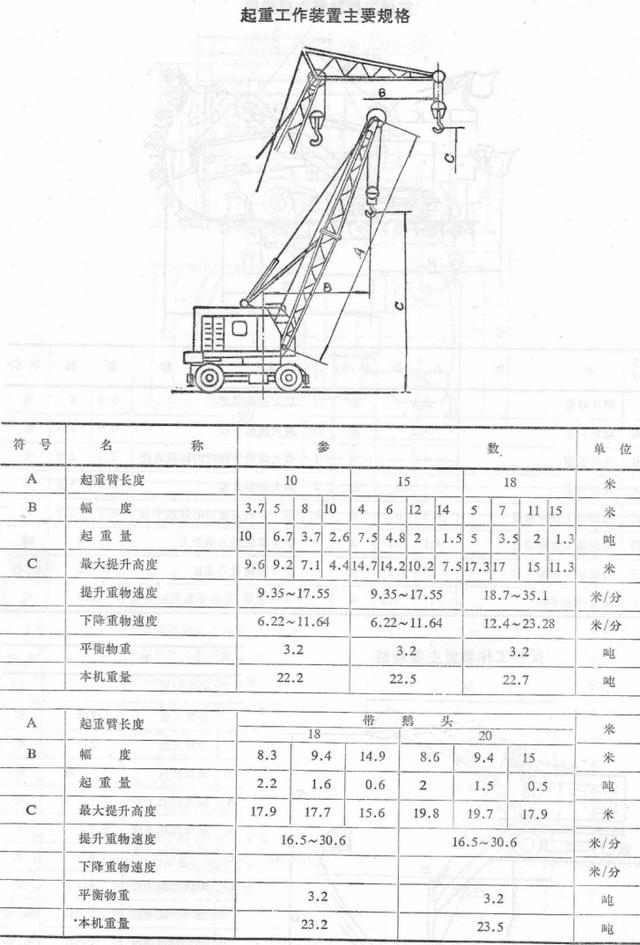 国产步履式挖掘机火到国外（盘点国产机械式挖掘机）(28)