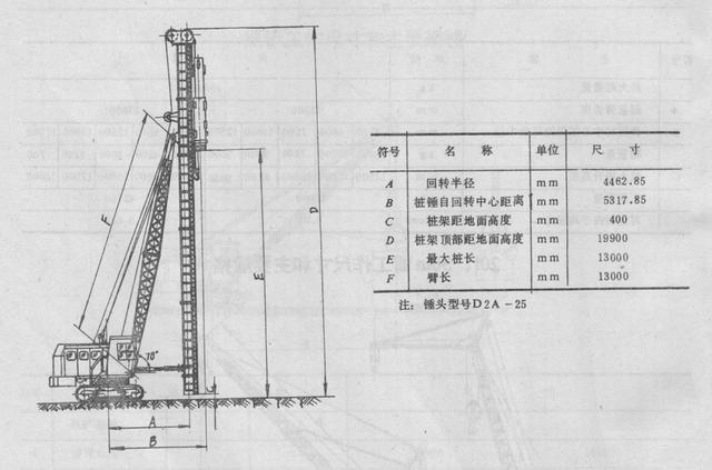国产步履式挖掘机火到国外（盘点国产机械式挖掘机）(53)