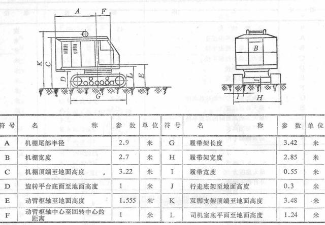 国产步履式挖掘机火到国外（盘点国产机械式挖掘机）(11)