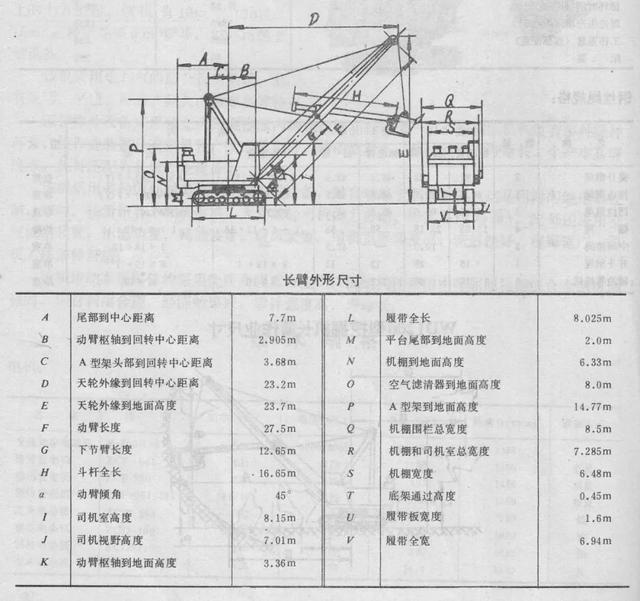 国产步履式挖掘机火到国外（盘点国产机械式挖掘机）(81)