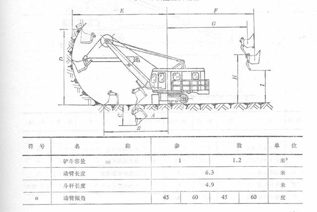 国产步履式挖掘机火到国外（盘点国产机械式挖掘机）(32)