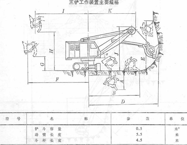 国产步履式挖掘机火到国外（盘点国产机械式挖掘机）(12)