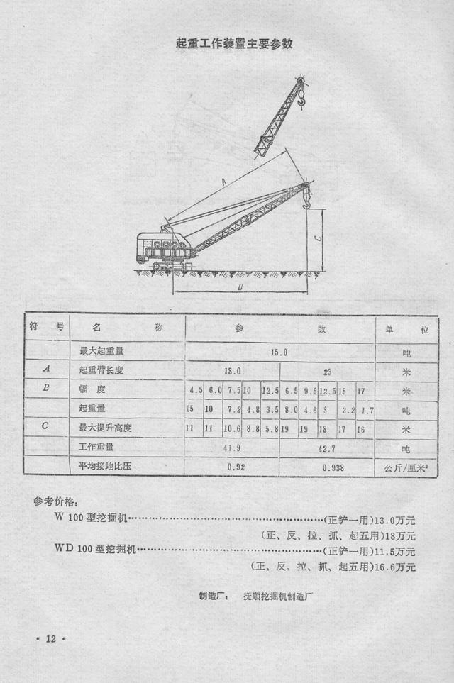 国产步履式挖掘机火到国外（盘点国产机械式挖掘机）(51)