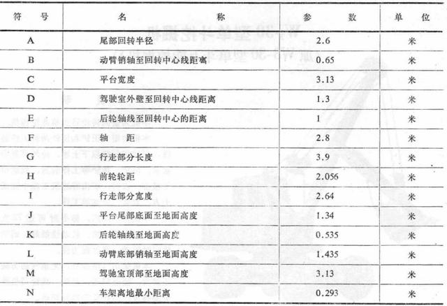 国产步履式挖掘机火到国外（盘点国产机械式挖掘机）(3)