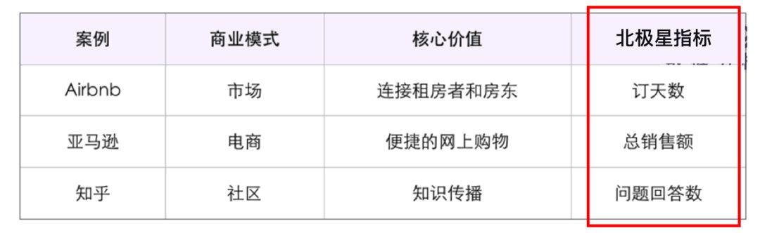 互联网入门知识大全（注意身为互联网人）(5)