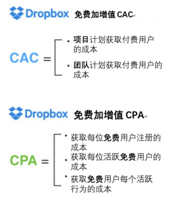 互联网入门知识大全（注意身为互联网人）(8)