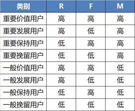 互联网入门知识大全（注意身为互联网人）(9)