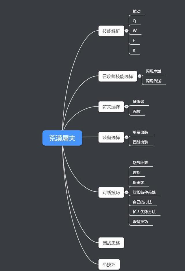 鳄鱼打各种上单攻略（教会你所有鳄鱼的帅气连招和对线细节）(2)