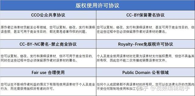 国内好的免费素材网站（45个收费的免版权素材网站推荐）(3)