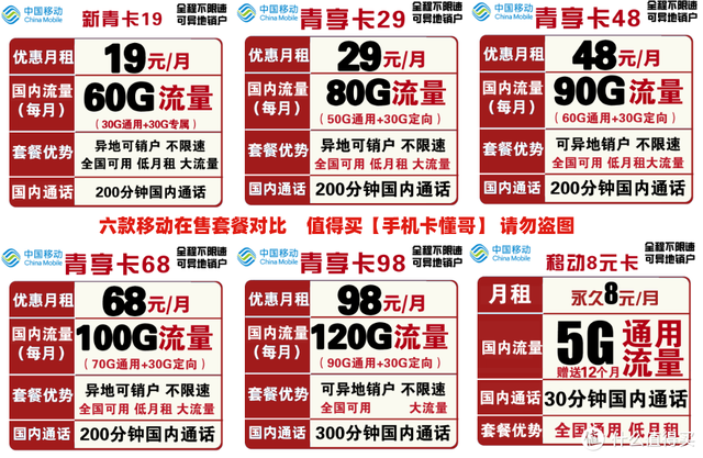 移动卡套餐一览表(2023手机卡套餐一览表)